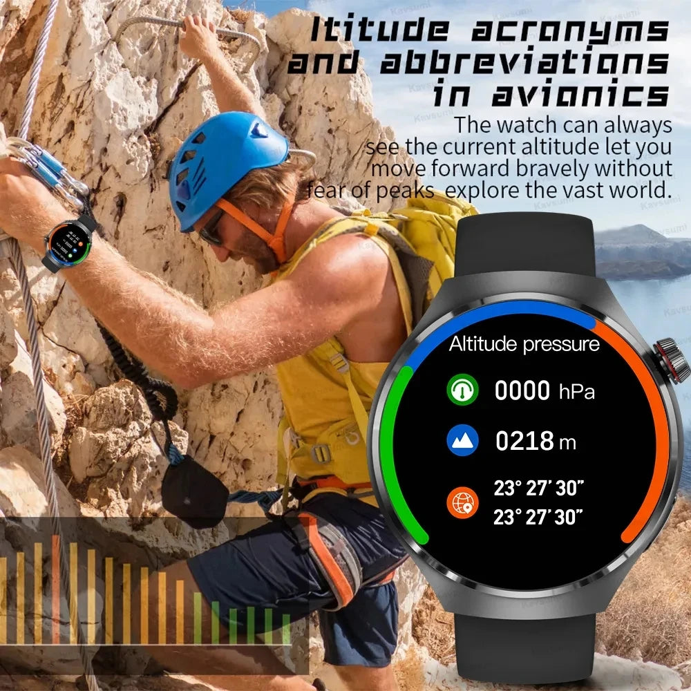 GPS NFC Smart Watch Men 360*360 AMOLED Screen Heart rate Bluetooth Call IP68 Waterproof Man Smartwatch 2024