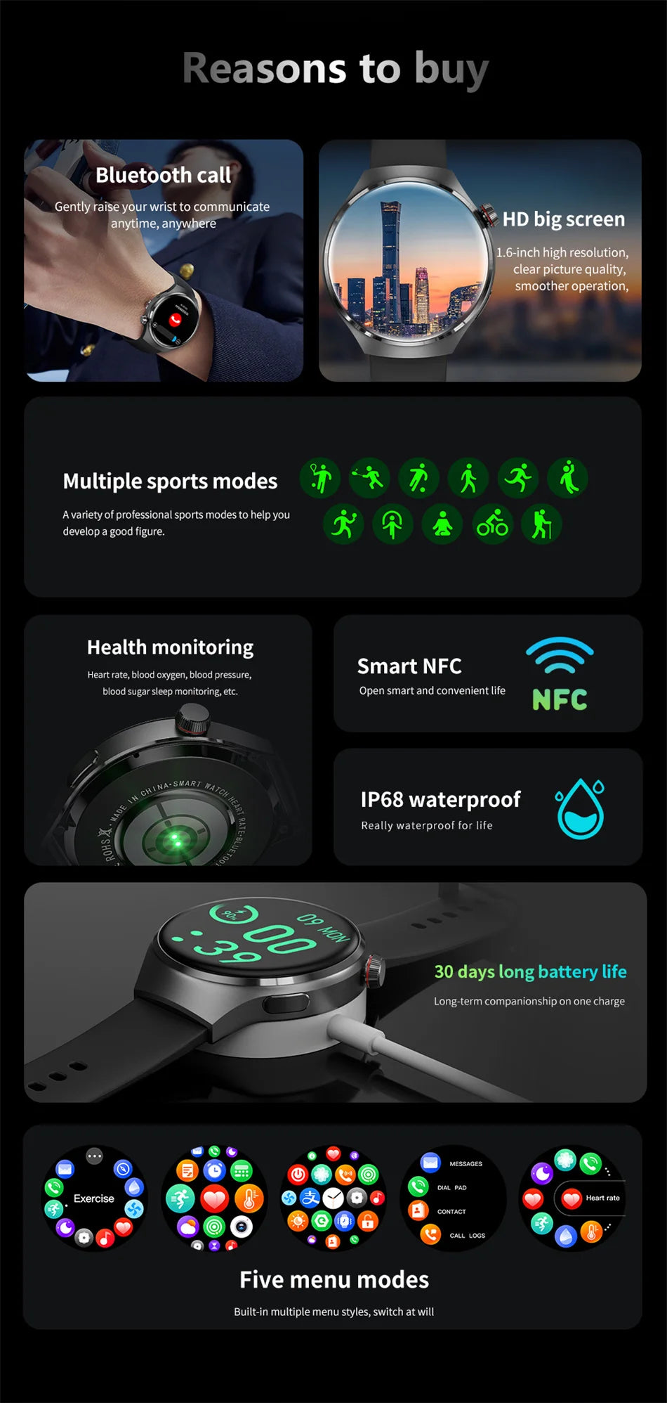 GPS NFC Smart Watch Men 360*360 AMOLED Screen Heart rate Bluetooth Call IP68 Waterproof Man Smartwatch 2024